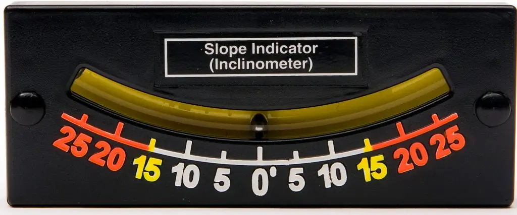 MODEL # 25C