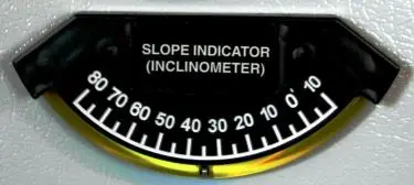 Model #8010